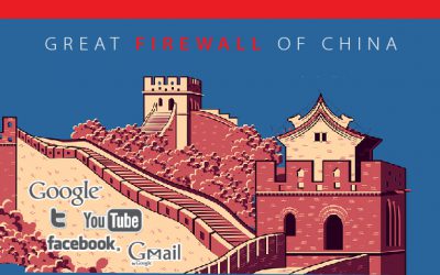 What is Great Firewall of China?